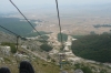Funicular, going down at the Žabljak ski resort ME